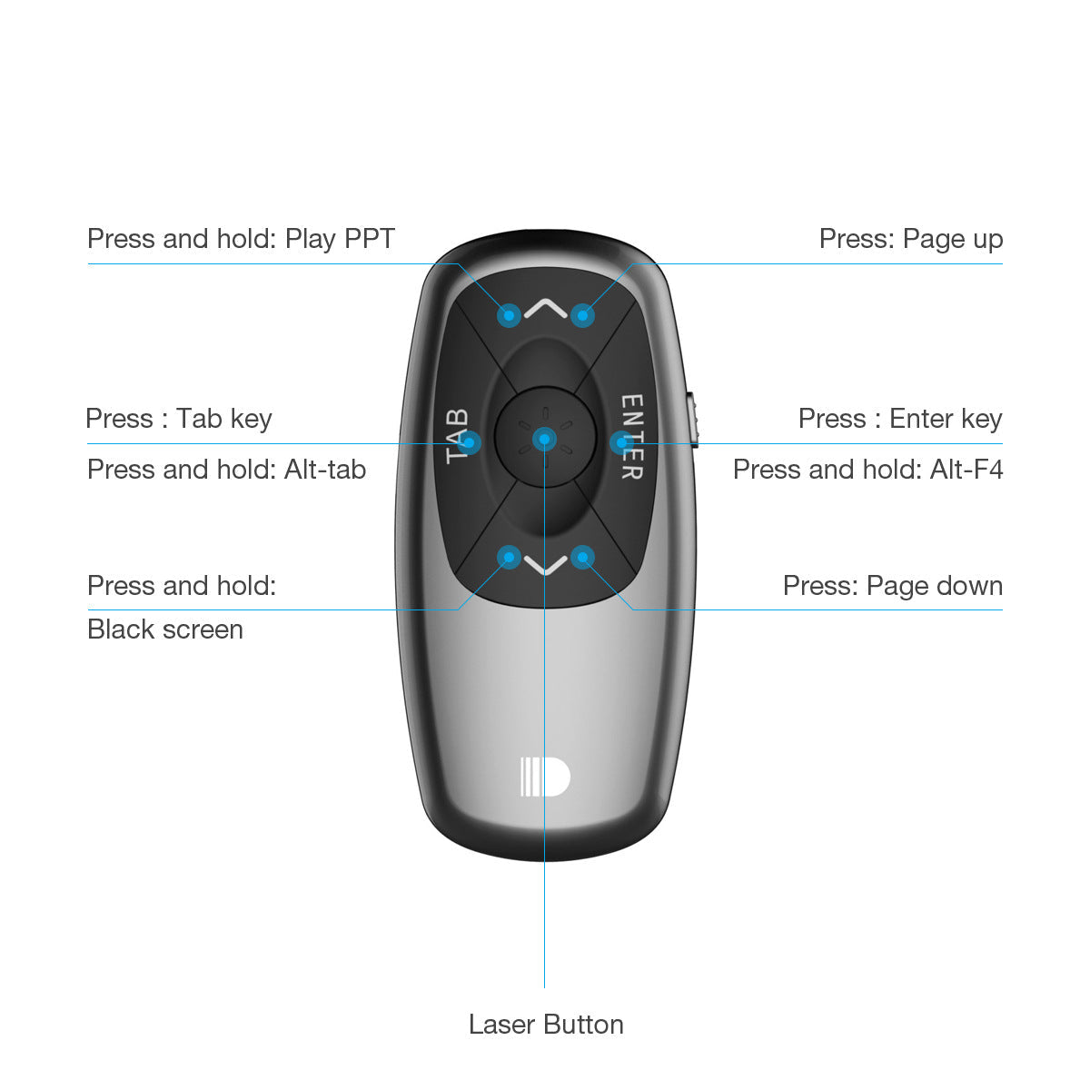 Rechargeable Powerpoint Presentation Remote Control Pen