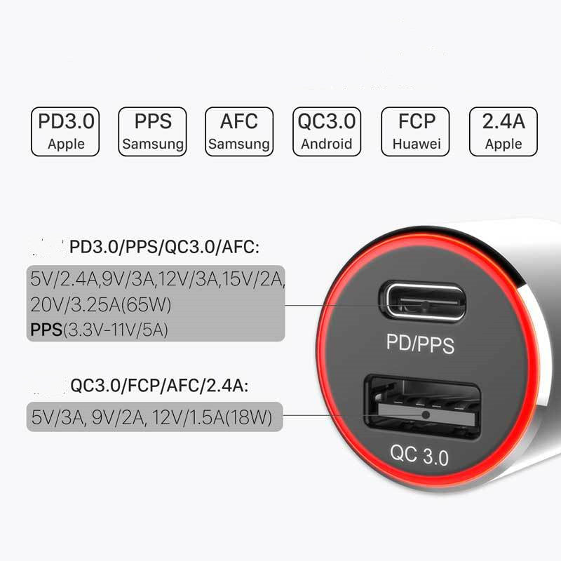 83W car charger