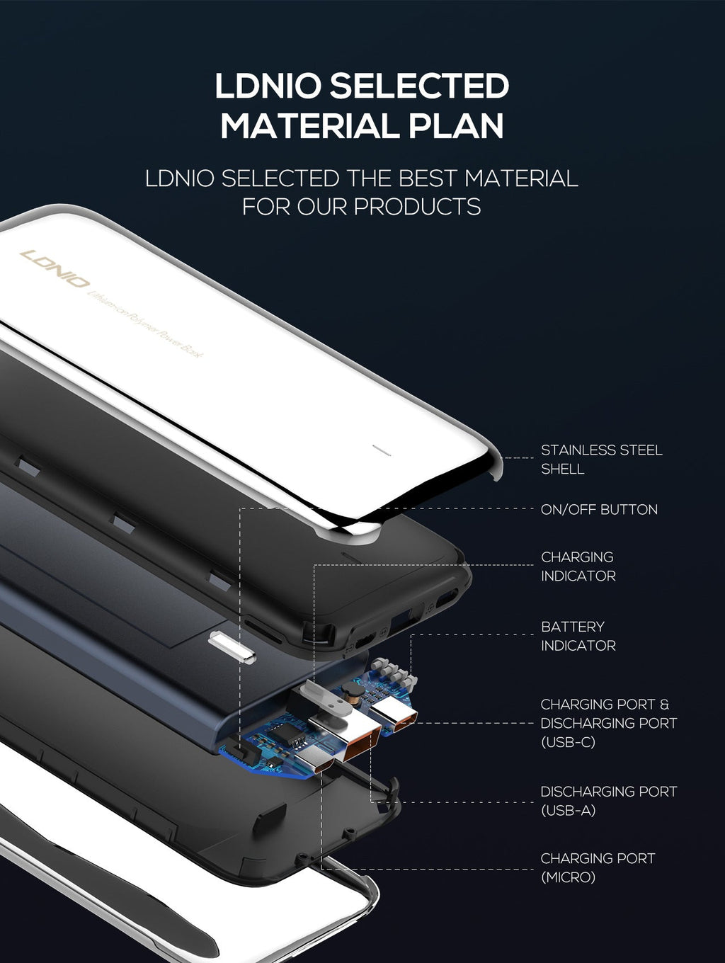 Austenitic Stainless Steel Large Capacity Power Bank
