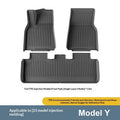 Injection-molded Snap-in Car Floor Mats