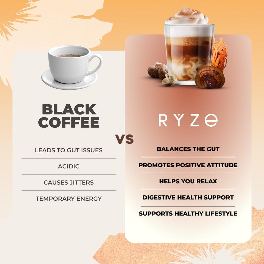 RYZE Organic Mushroom Coffee, Medium Roast, Adaptogenic Blend, 30 Servings