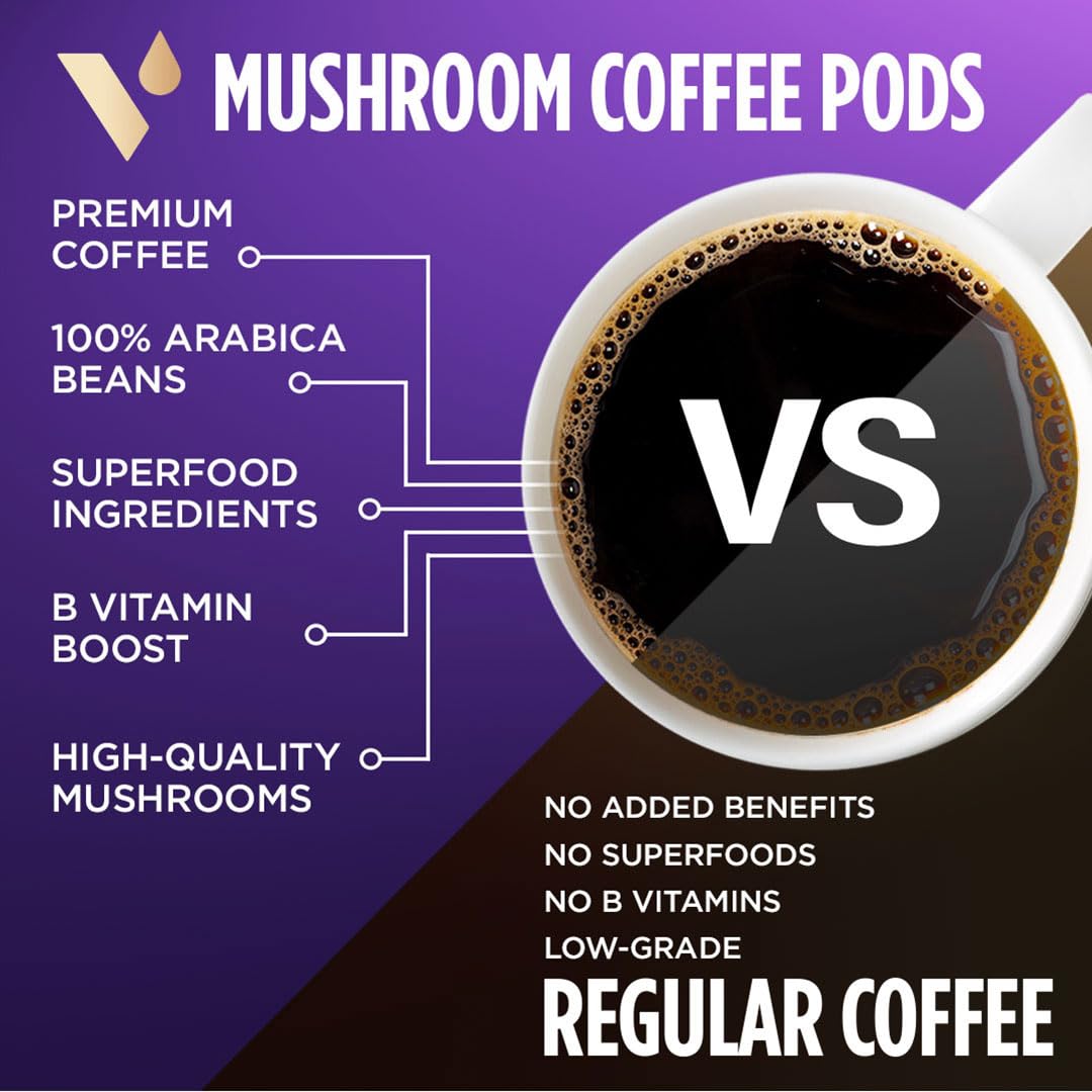 VitaCup Mushroom Coffee Pods, with Lions Mane for Memory & Clarity, 16ct
