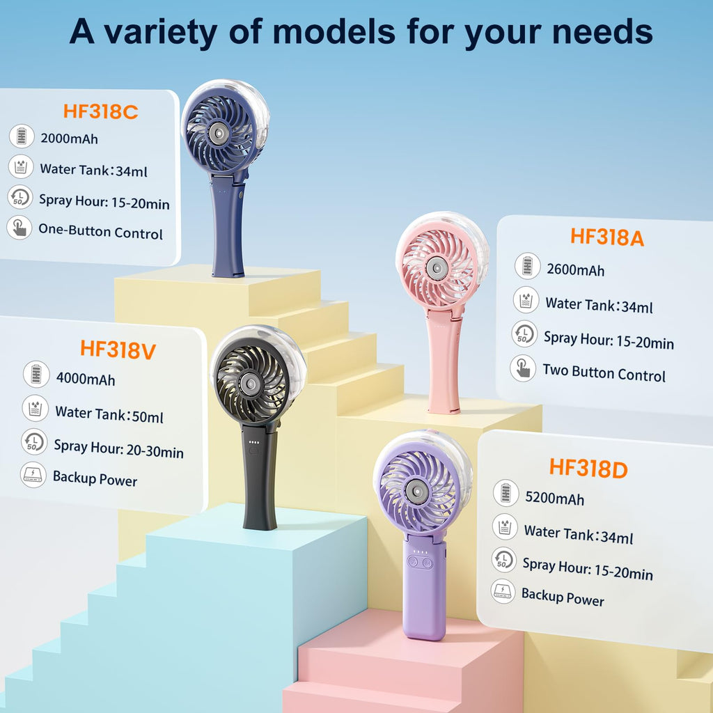 HandFan 5200mAh Upgraded Handheld Misting Fan, Portable Mister Fan Rechargeable, Spray Water Mist Fans, Electric Hand Cooling Ice Fans for Summer Beach Travel Concerts, Gifts for Women(Royal Blue)