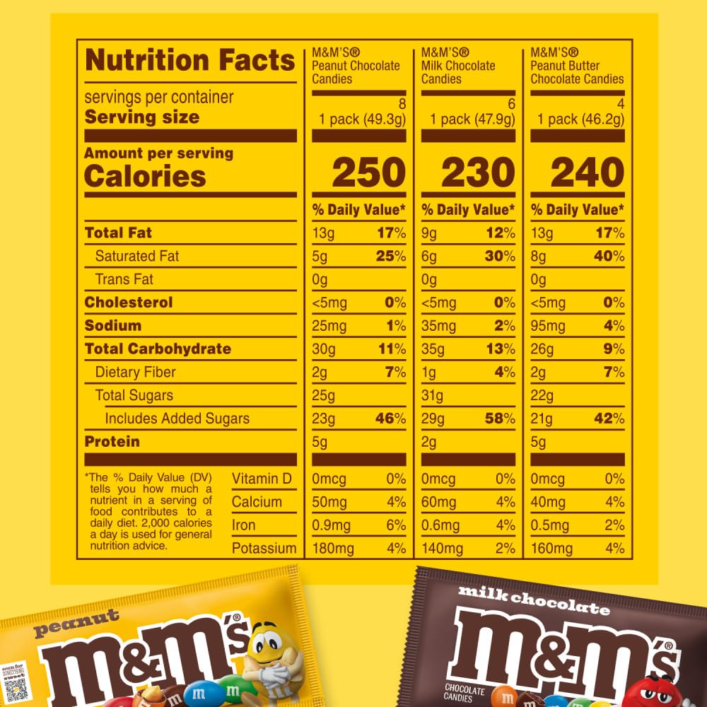 Party-Ready M&M's – Bulk Variety Pack