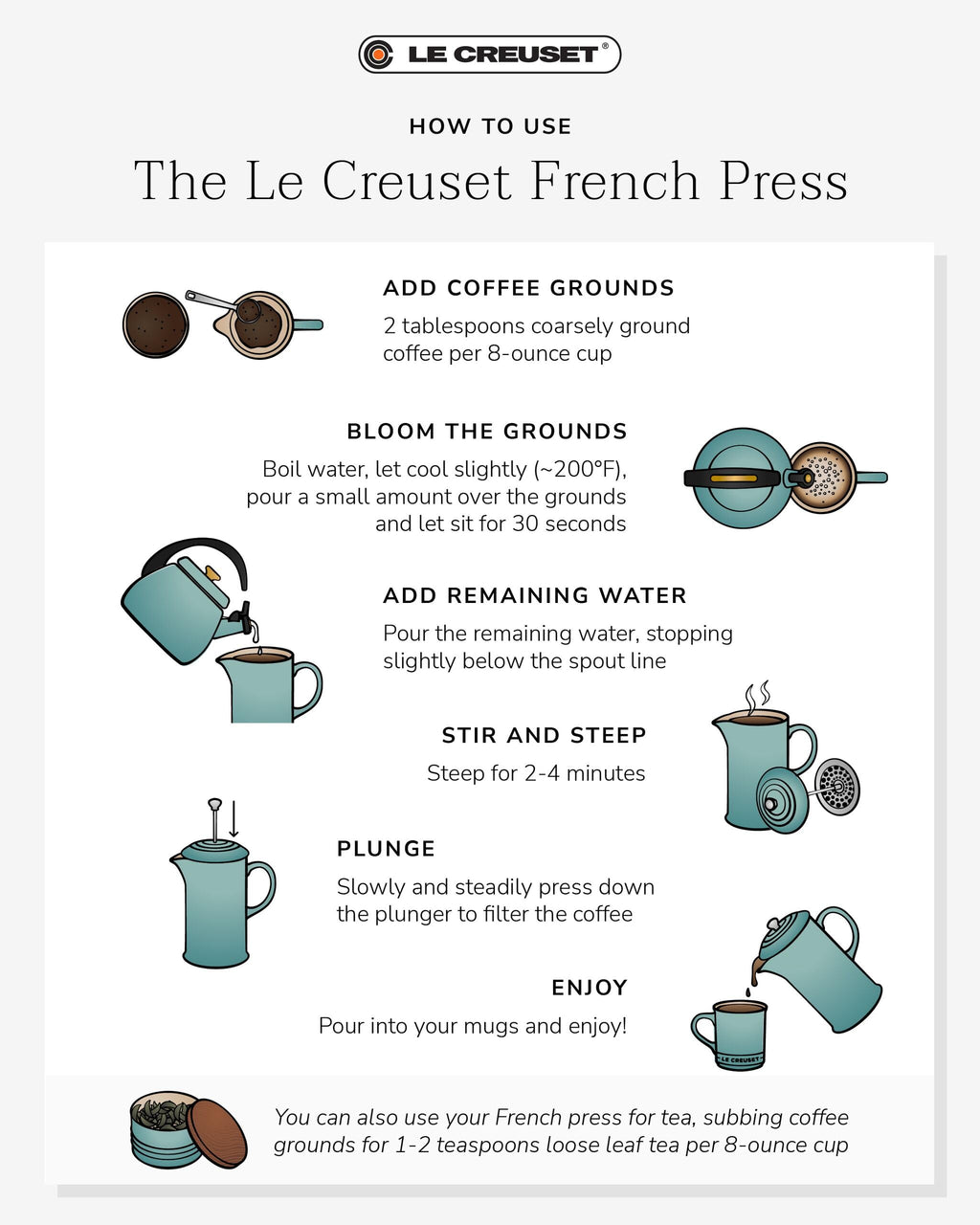 Slow-Morning Ritual – Le Creuset Stoneware French Press 34 oz