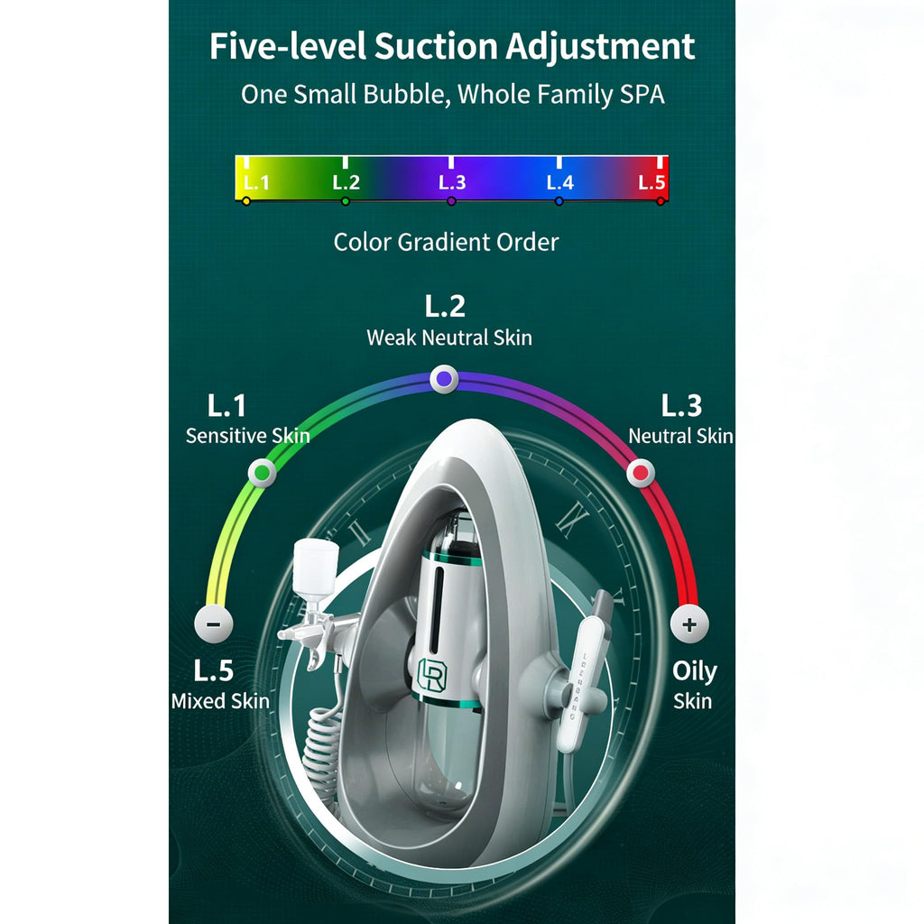 3-in-1 Facial Hydra-Oxygen Spray Machine, Nano Facial Steamer, Professional Blackhead Extractor, Waste Water Separation