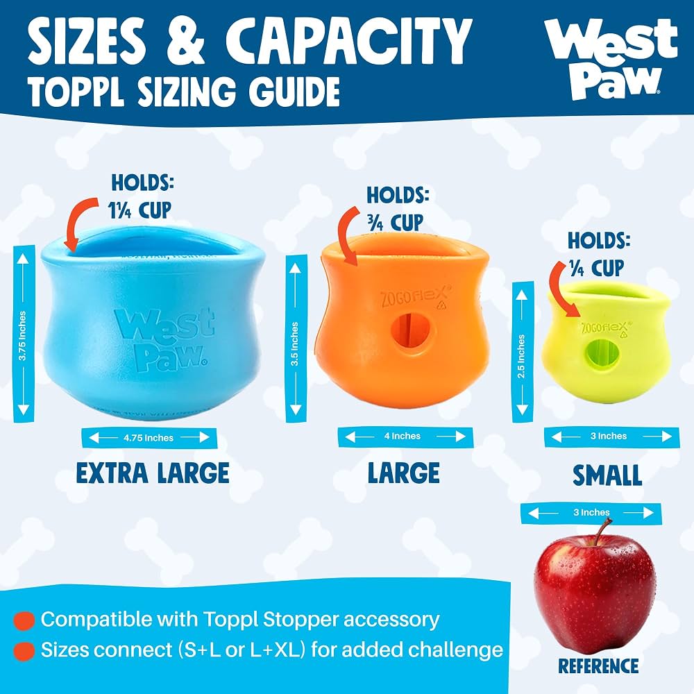 Treat Tumble Toppl – Interactive Puzzle Feeder