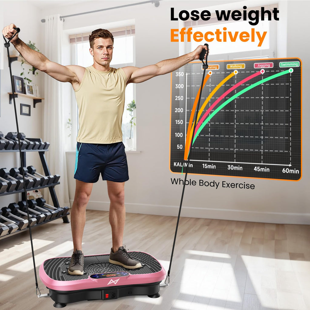 Shake It Up Powerful AXV Vibration Plate Exercise Machine, Pink