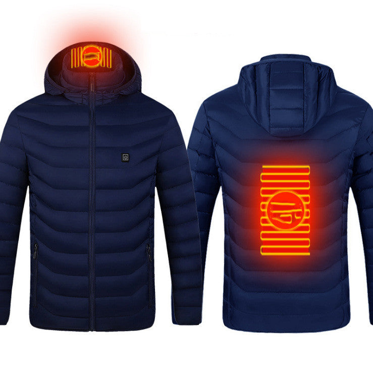 Heated Thermal Coat
