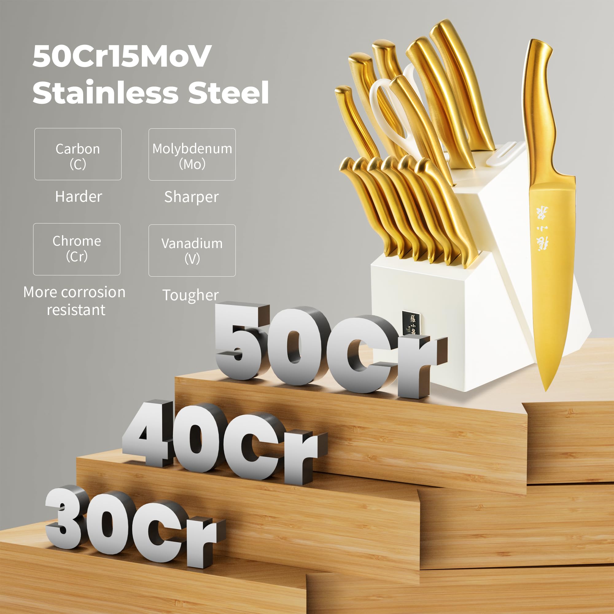 High Carbon Stainless Steel Japanese Knife Set
