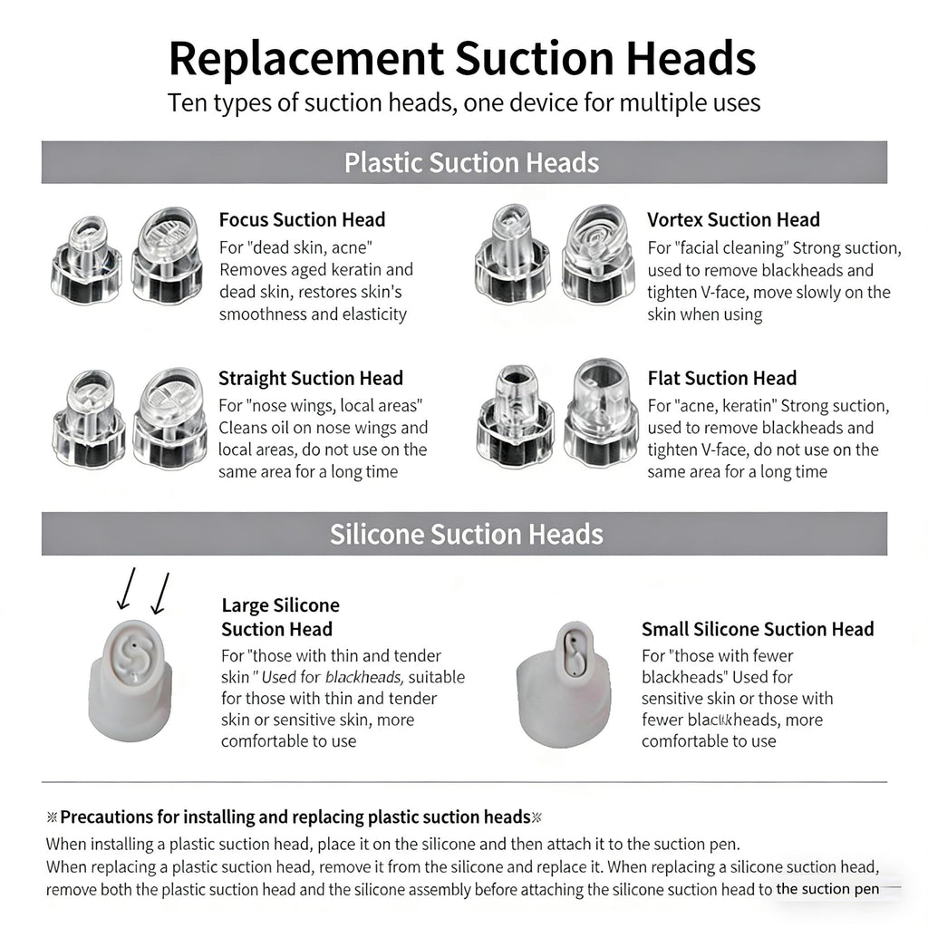 3-in-1 Facial Hydra-Oxygen Spray Machine, Nano Facial Steamer, Professional Blackhead Extractor, Waste Water Separation