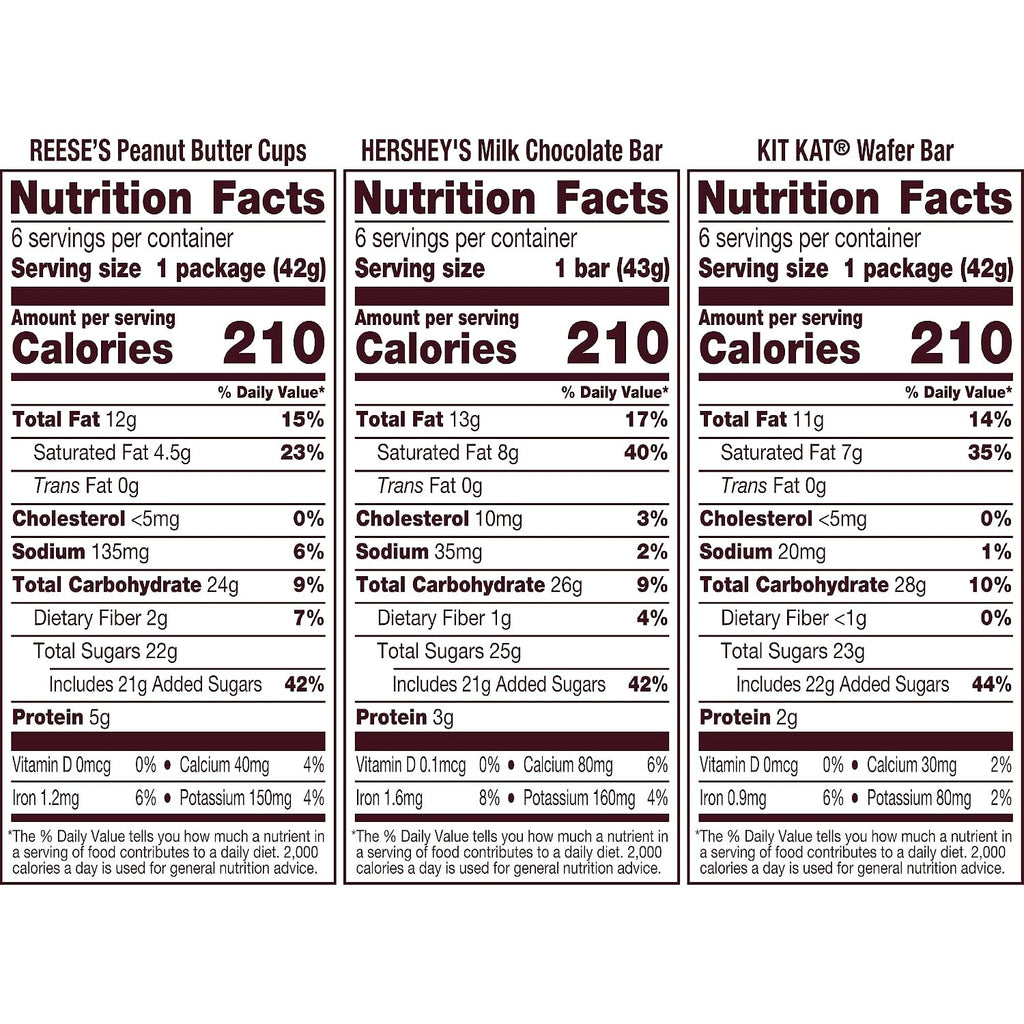 Sweet-Stack Sampler – Hershey's, Kit Kat & Reese's Variety Box