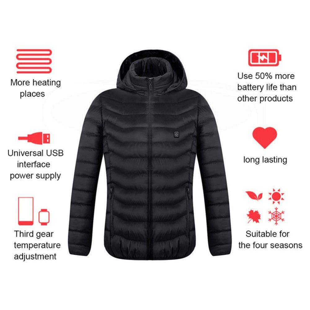 Heated Thermal Coat