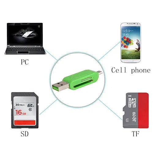 Color: WHITE - Pen Drive 2 in 1 USB OTG Card Reader High Speed Flash Drive Real Capacity Memory Stick Suit For Phone ofertas con envio gratis