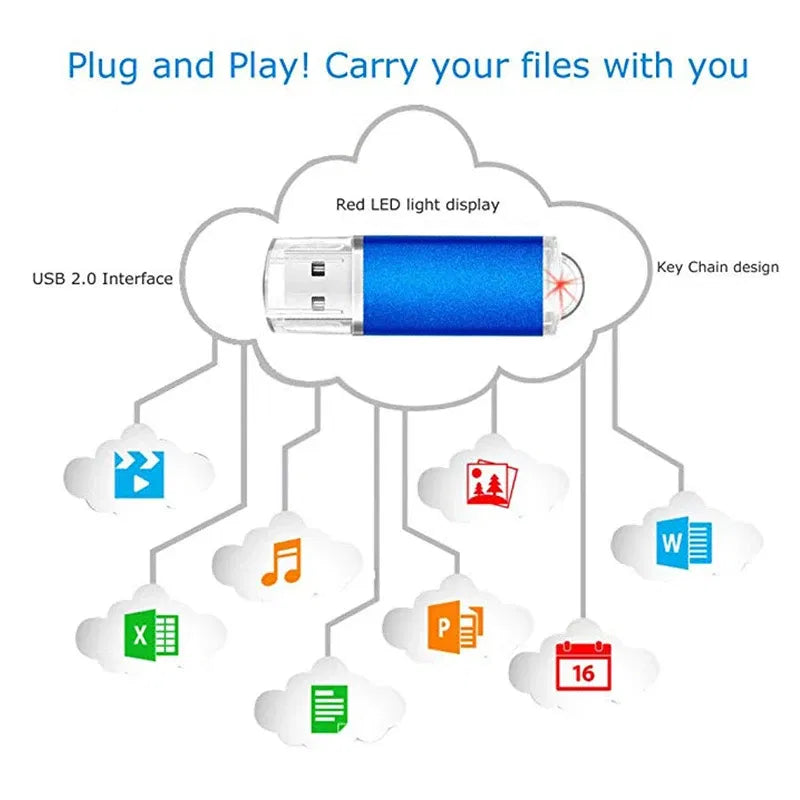 Color: Red, Capacity: 64GB - High-speed USB Flash Drive 8gb 16gb 32gb Pen Drive 64gb 128gb U Disk USB 2.0 Pendrive Disk 256gb 2.0 Memoria Usb