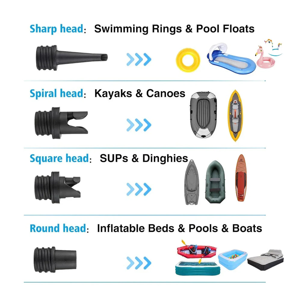 Color: Burgundy - Inflatable SUP Pump Valve Adapter Set- Standard Air Valve Adapter,Nozzle Air Pump Converter for Kayaking Surfboard Inflatable