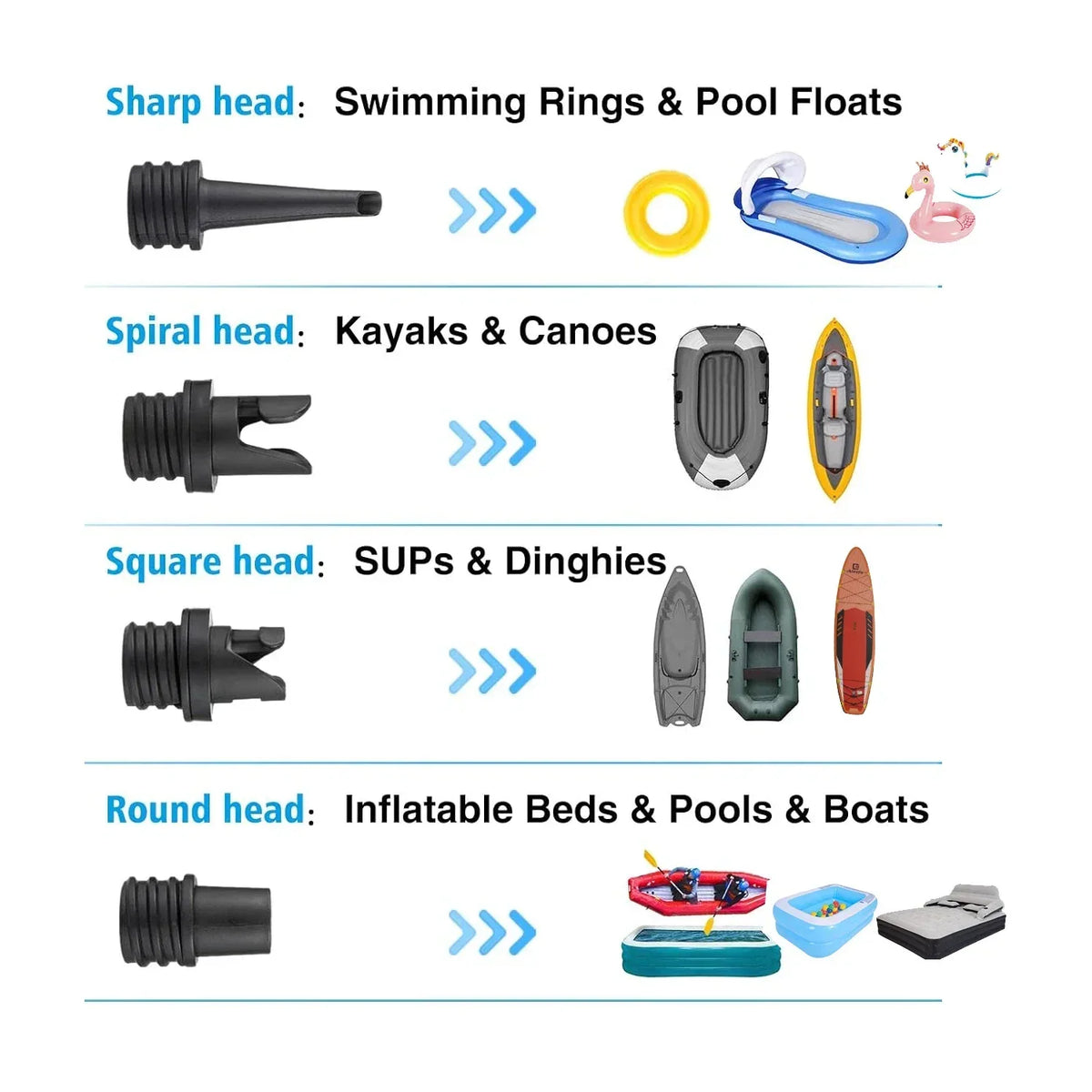 Color: Burgundy - Inflatable SUP Pump Valve Adapter Set- Standard Air Valve Adapter,Nozzle Air Pump Converter for Kayaking Surfboard Inflatable
