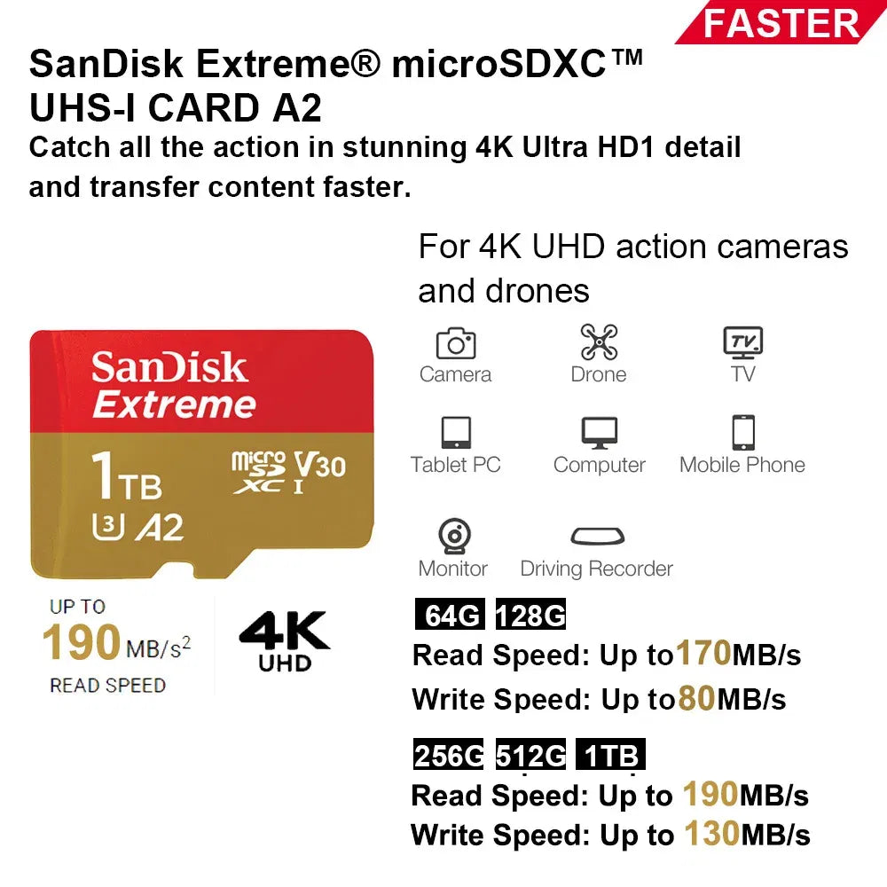 Capacity: 256GB - SanDisk Micro SD Memory Card 100% Original C10 U1 U3 4K HD Trans Flash Cards for Camera GoPro DJI Nintendo Switch MicroSDXC Card