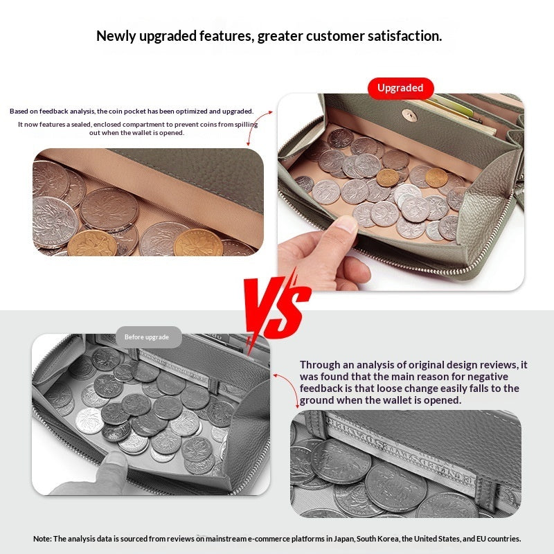 Large-capacity Women's Wallet Made Of Top-layer Cowhide